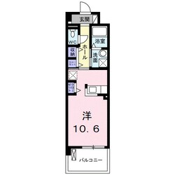 ラ・シュシュの物件間取画像